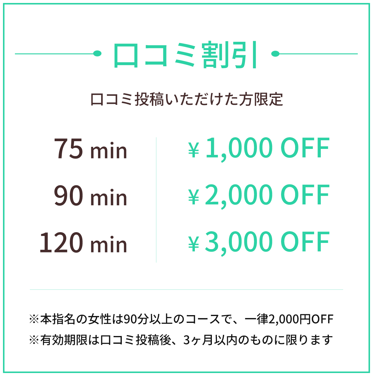 口コミ割引
