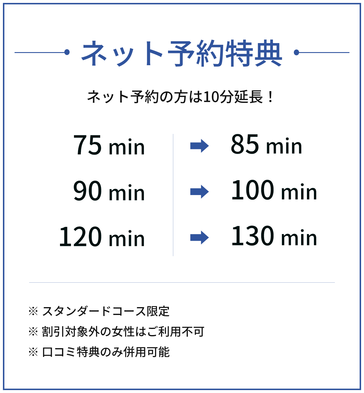 ネット予約特典